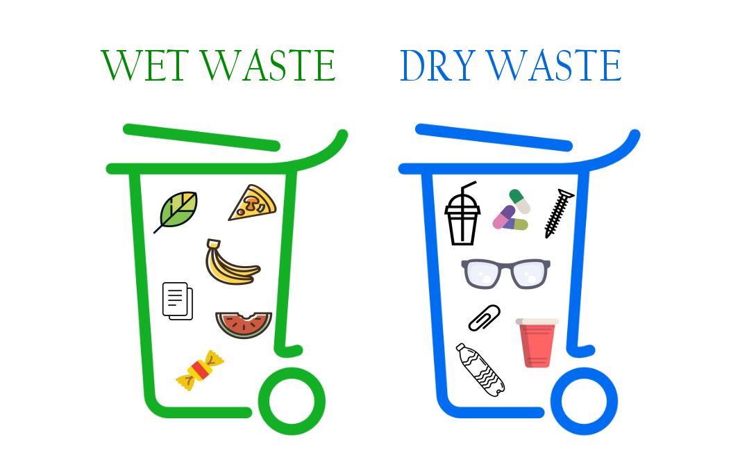 what is dry waste and wet waste