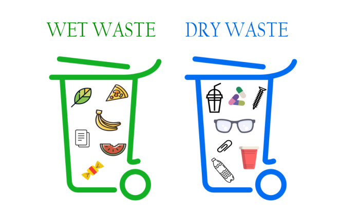 what is dry waste and wet waste